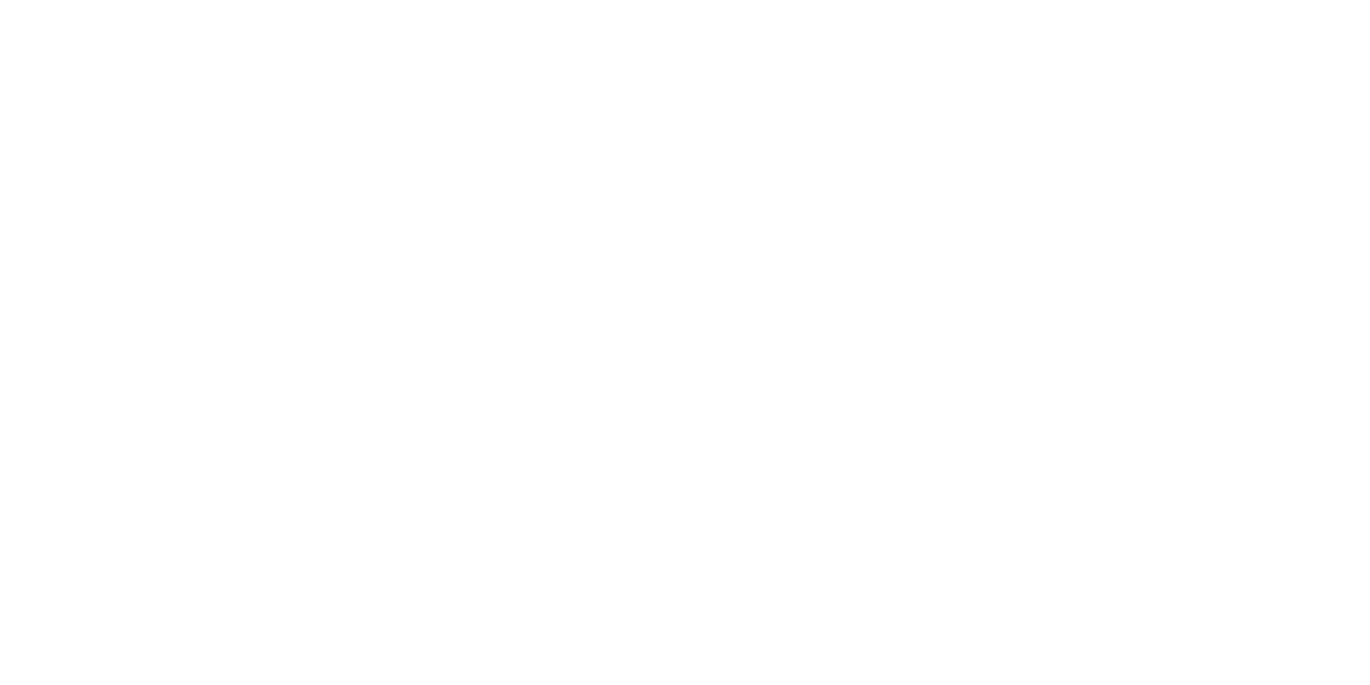 Glowth Mindset